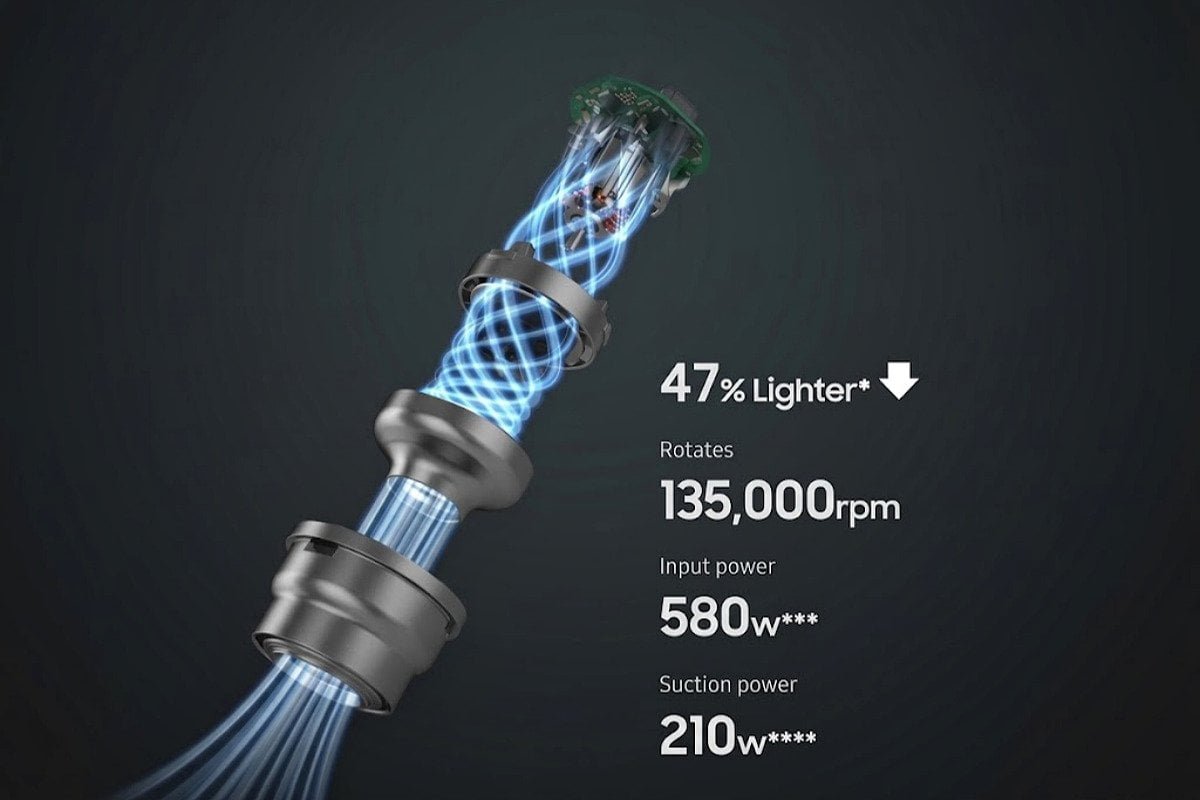 Wattage vs suction power comparison